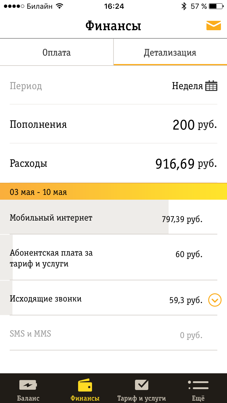 Как с билайна сделать перезвони мне на Как с билайна сделать перезвони мне на