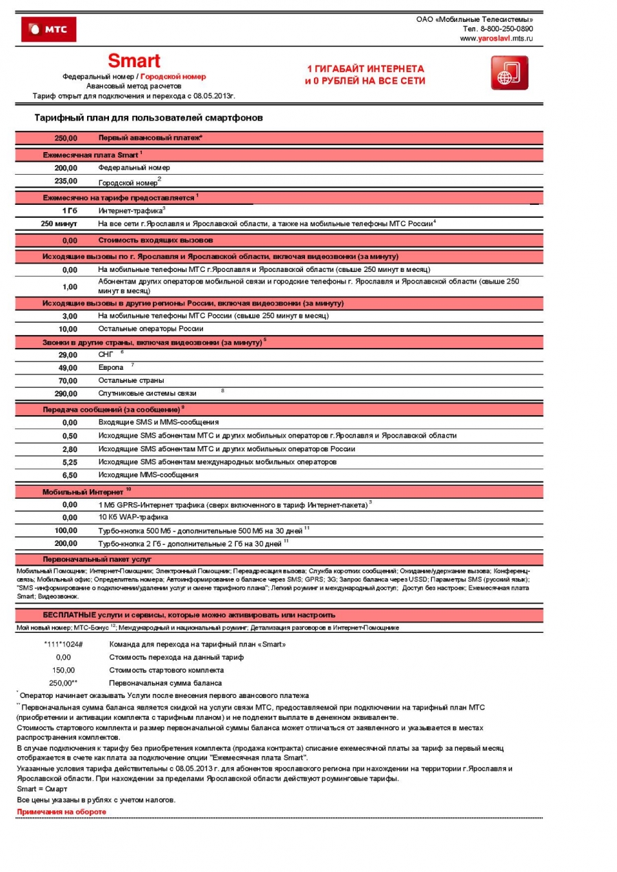 Номер доступа мтс. МТС. Городской номер МТС. Федеральный номер МТС. Параметры тарифного плана в МТС.