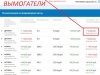 почему не работает приложение мой газ смородина. 597365 c100. почему не работает приложение мой газ смородина фото. почему не работает приложение мой газ смородина-597365 c100. картинка почему не работает приложение мой газ смородина. картинка 597365 c100.
