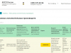 В розыске у судебных приставов