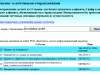 Плохая работа персонала