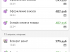 Отмена заказа. Не возвращают деньги за доставку.