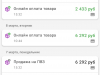 Списали деньги за товар, который я не забирала из ПВЗ