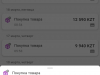 Товар отображается как доставлен, но не получен