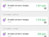 Пропали деньги с баланса в лк