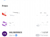Списали деньги за заказ два раза