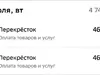 Просрочка