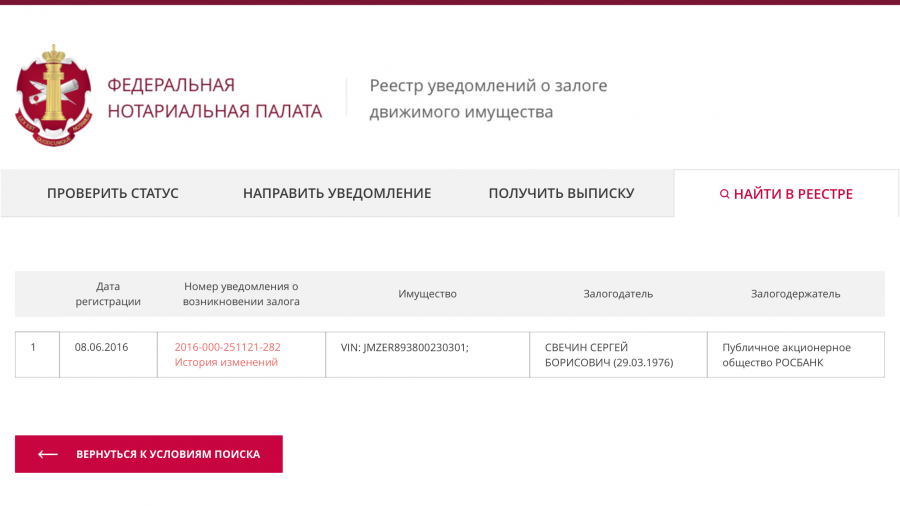 Образец книга залогов
