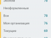 Очень низкие цены на заявки